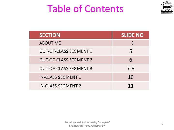 Table of Contents SECTION SLIDE NO ABOUT ME 3 OUT-OF-CLASS SEGMENT 1 5 OUT-OF-CLASS Table of Contents SECTION SLIDE NO ABOUT ME 3 OUT-OF-CLASS SEGMENT 1 5 OUT-OF-CLASS