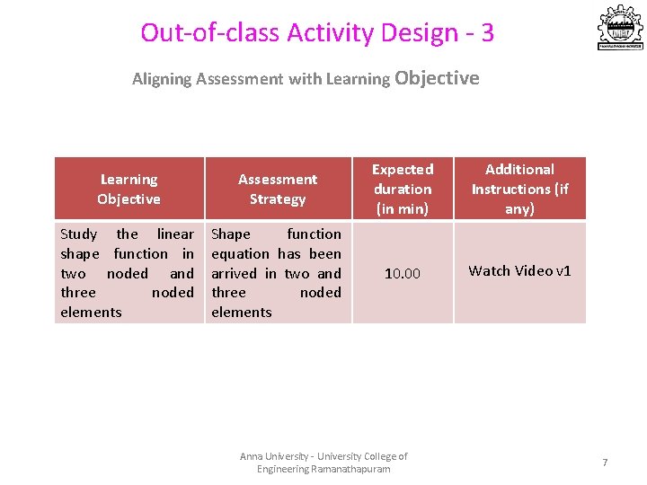 Out-of-class Activity Design - 3 Aligning Assessment with Learning Objective Assessment Strategy Expected duration Out-of-class Activity Design - 3 Aligning Assessment with Learning Objective Assessment Strategy Expected duration