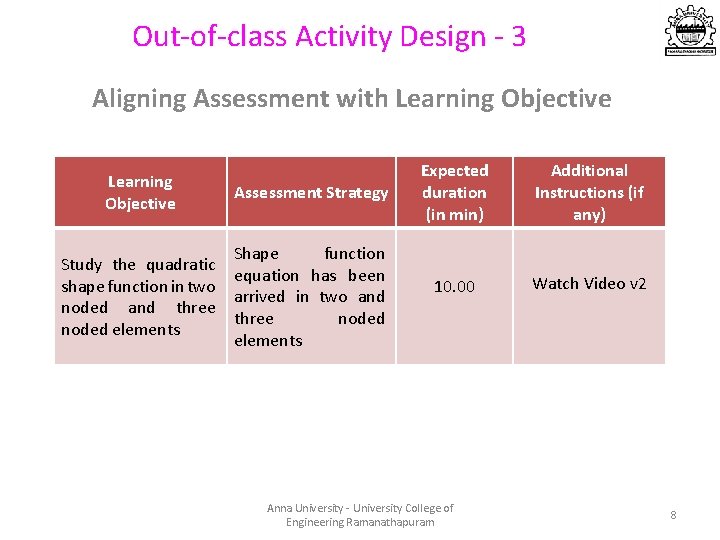 Out-of-class Activity Design - 3 Aligning Assessment with Learning Objective Assessment Strategy Study the Out-of-class Activity Design - 3 Aligning Assessment with Learning Objective Assessment Strategy Study the