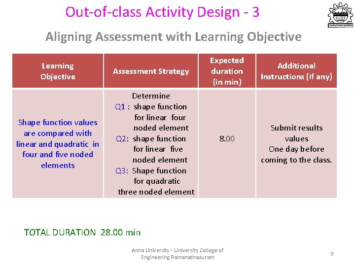Out-of-class Activity Design - 3 Aligning Assessment with Learning Objective Shape function values are Out-of-class Activity Design - 3 Aligning Assessment with Learning Objective Shape function values are