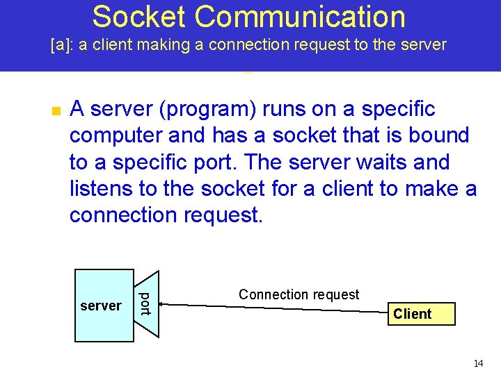 Socket Communication [a]: a client making a connection request to the server _ n