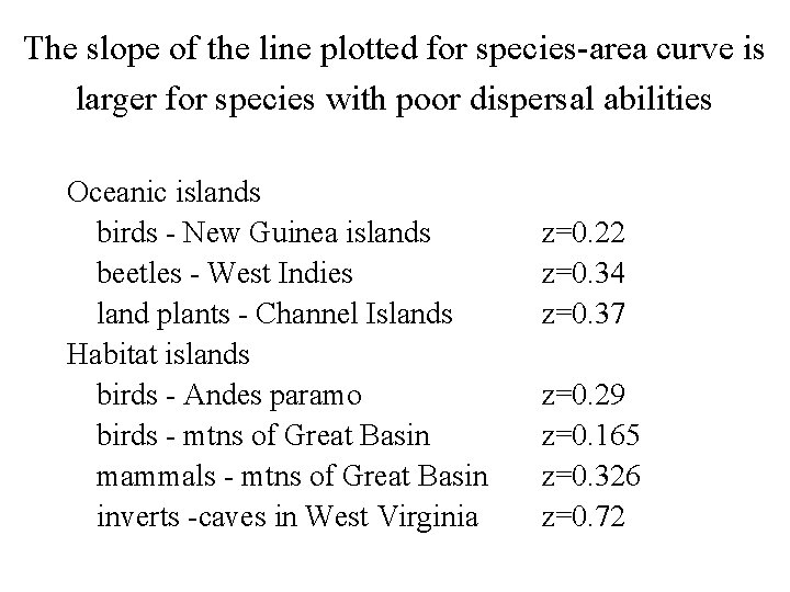 The slope of the line plotted for species-area curve is larger for species with