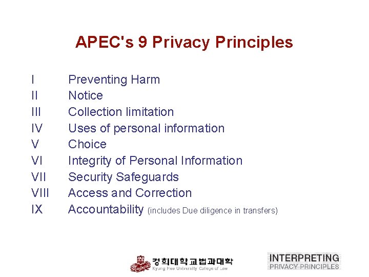 APEC's 9 Privacy Principles I II IV V VI VIII IX Preventing Harm Notice