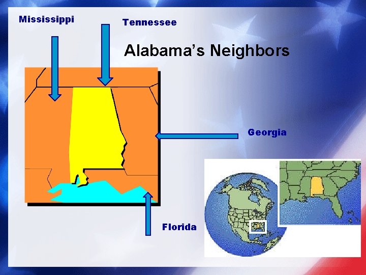 Mississippi Tennessee Alabama’s Neighbors Georgia Florida 