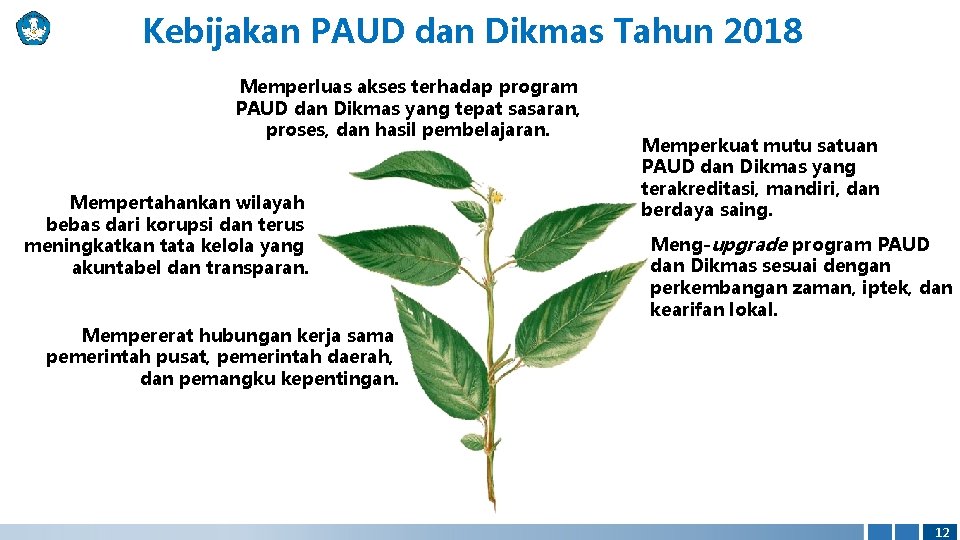 Kebijakan PAUD dan Dikmas Tahun 2018 Memperluas akses terhadap program PAUD dan Dikmas yang