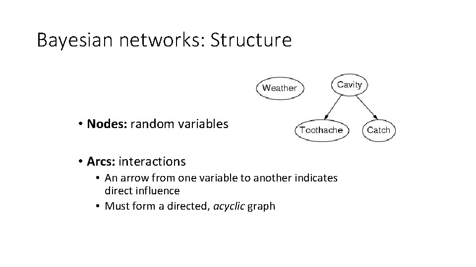 Bayesian networks: Structure • Nodes: random variables • Arcs: interactions • An arrow from