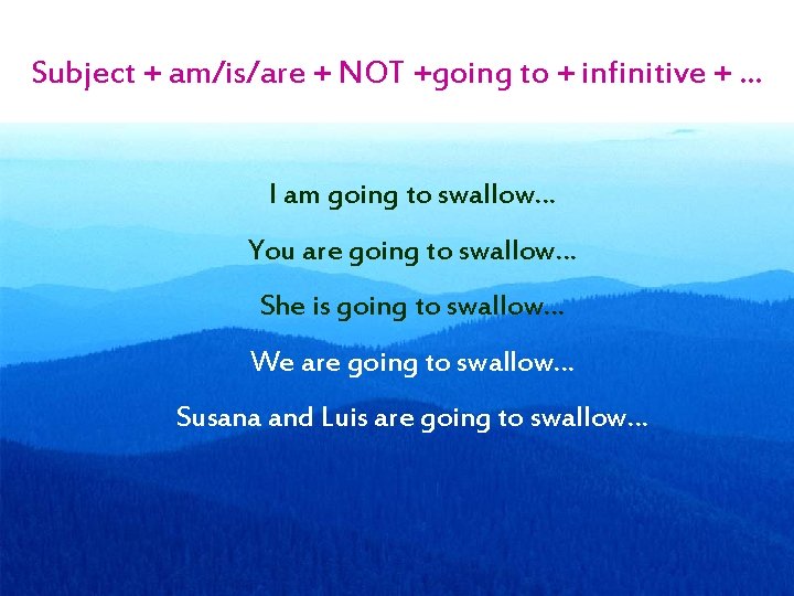 Subject + am/is/are + NOT +going to + infinitive + … I am going