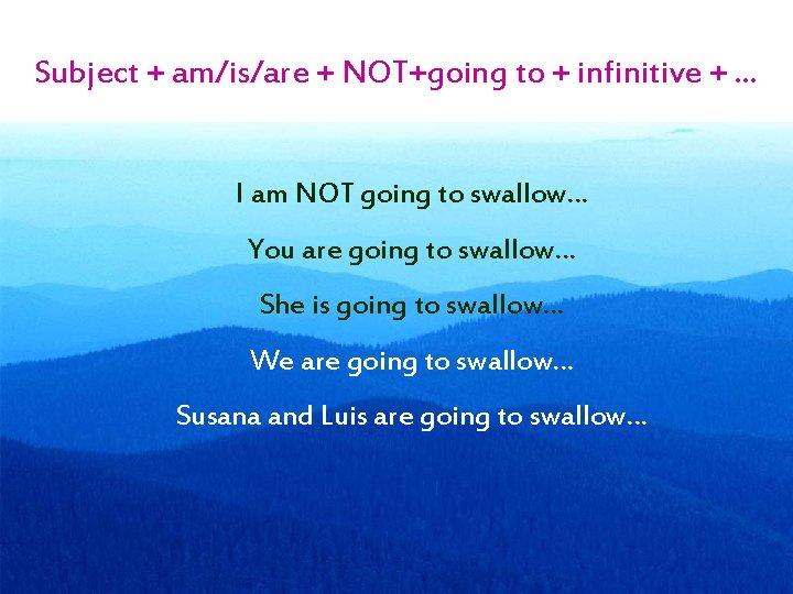 Subject + am/is/are + NOT+going to + infinitive + … I am NOT going
