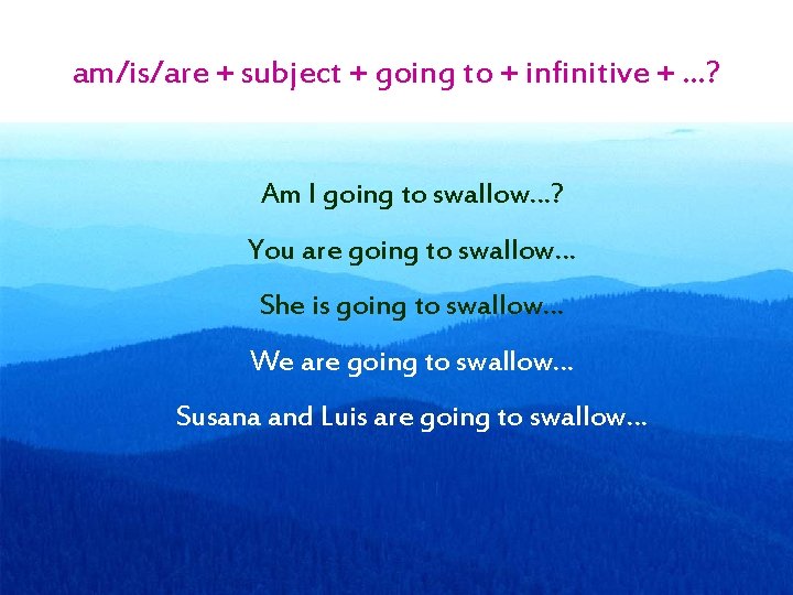 am/is/are + subject + going to + infinitive + …? Am I going to