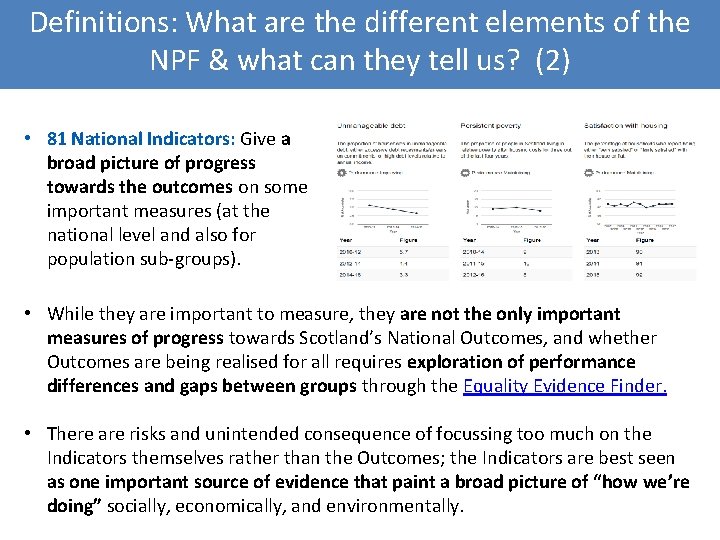 Definitions: What are the different elements of the NPF & what can they tell