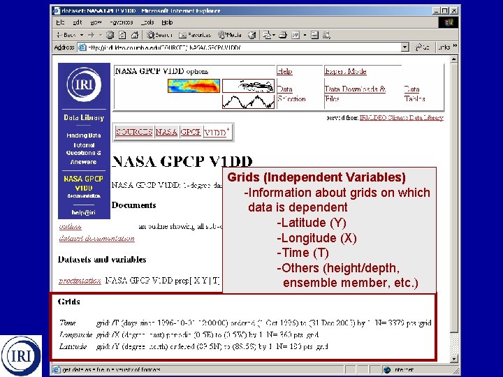 Grids (Independent Variables) -Information about grids on which data is dependent -Latitude (Y) -Longitude