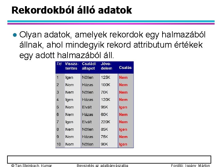 Rekordokból álló adatok l Olyan adatok, amelyek rekordok egy halmazából állnak, ahol mindegyik rekord