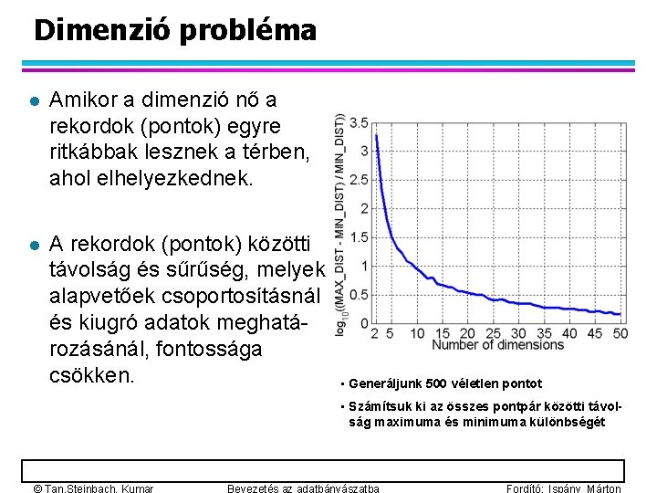 Dimenzió probléma l Amikor a dimenzió nő a rekordok (pontok) egyre ritkábbak lesznek a