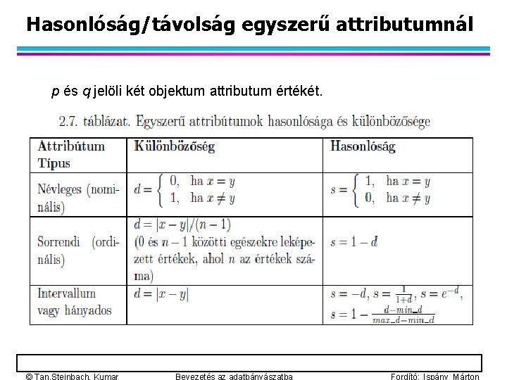 Hasonlóság/távolság egyszerű attributumnál p és q jelöli két objektum attributum értékét. 