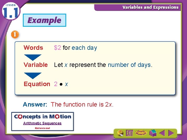 Words $2 for each day Variable Let x represent the number of days. Equation