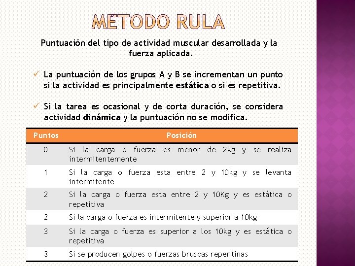 Puntuación del tipo de actividad muscular desarrollada y la fuerza aplicada. ü La puntuación