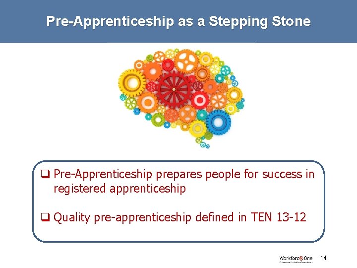 Pre-Apprenticeship as a Stepping Stone q Pre-Apprenticeship prepares people for success in registered apprenticeship