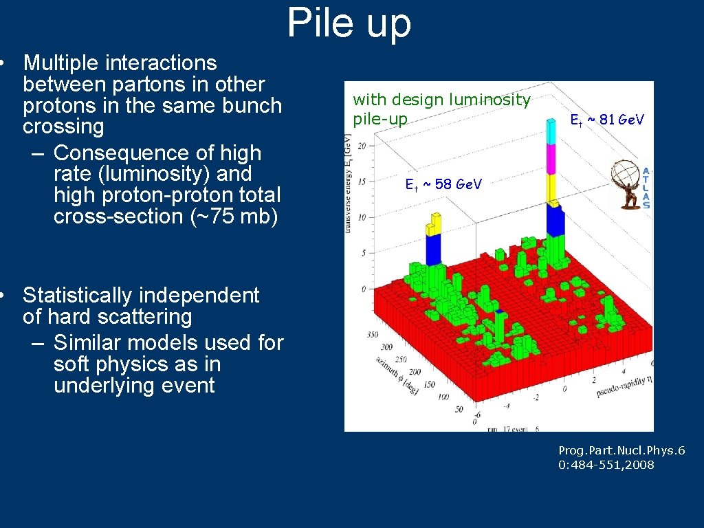  • Multiple interactions between partons in other protons in the same bunch crossing