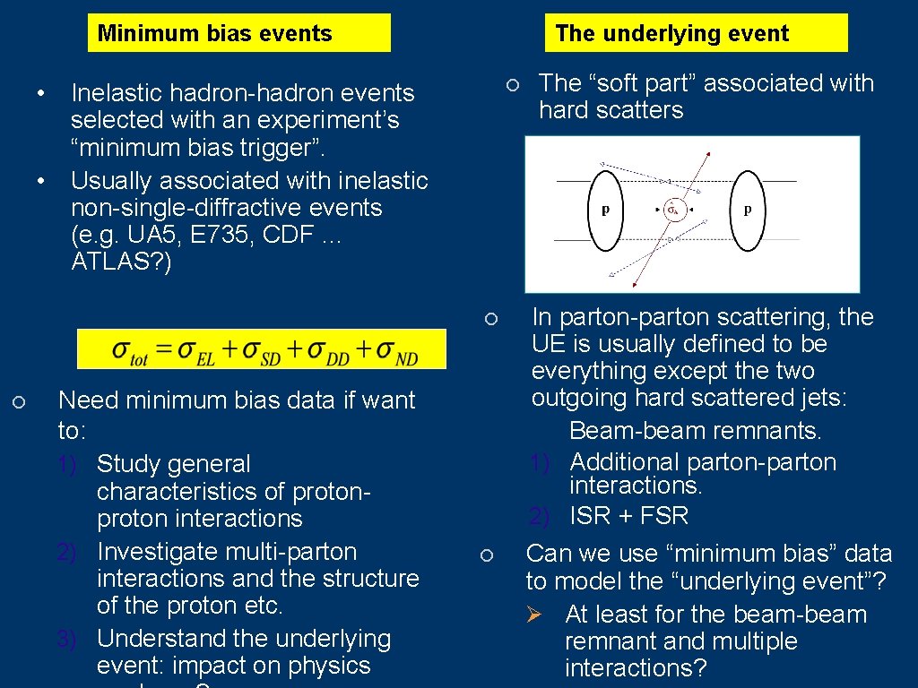 Minimum bias events The underlying event ¡ • Inelastic hadron-hadron events selected with an