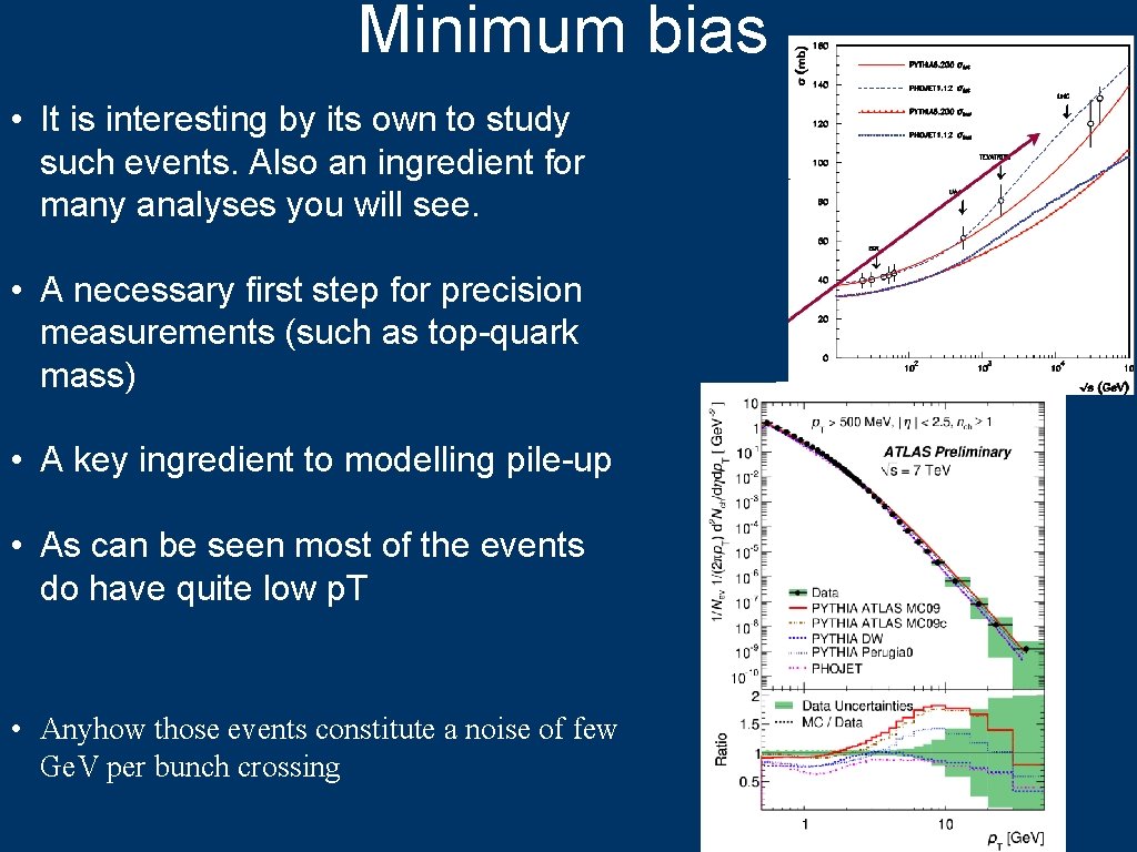 Minimum bias • It is interesting by its own to study such events. Also