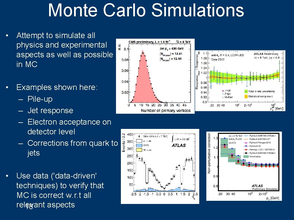 Monte Carlo Simulations • Attempt to simulate all physics and experimental aspects as well
