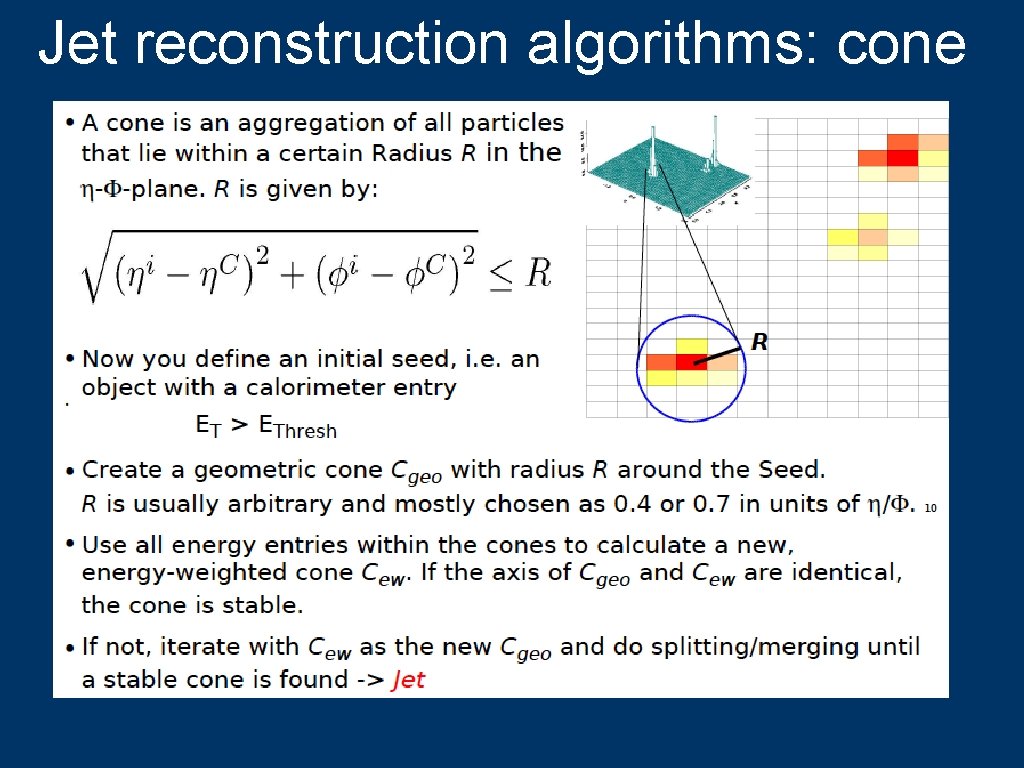 Jet reconstruction algorithms: cone 
