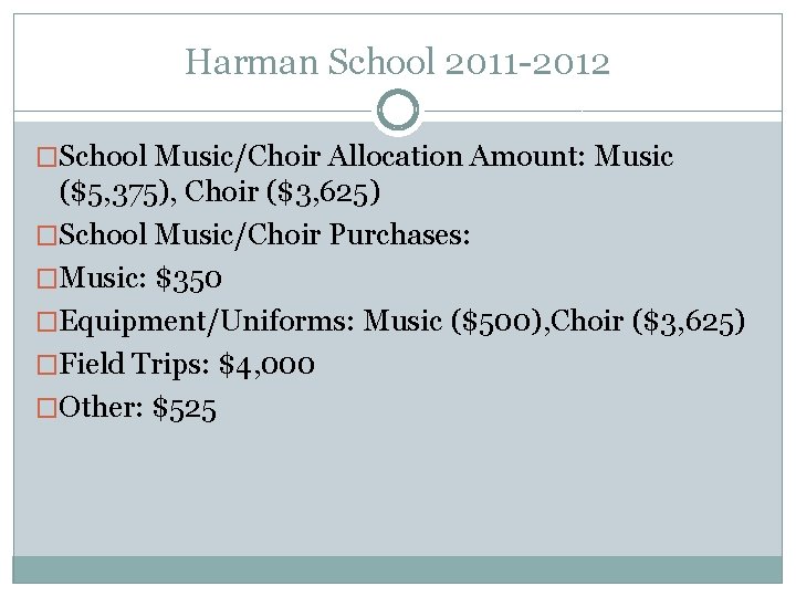 Harman School 2011 -2012 �School Music/Choir Allocation Amount: Music ($5, 375), Choir ($3, 625)