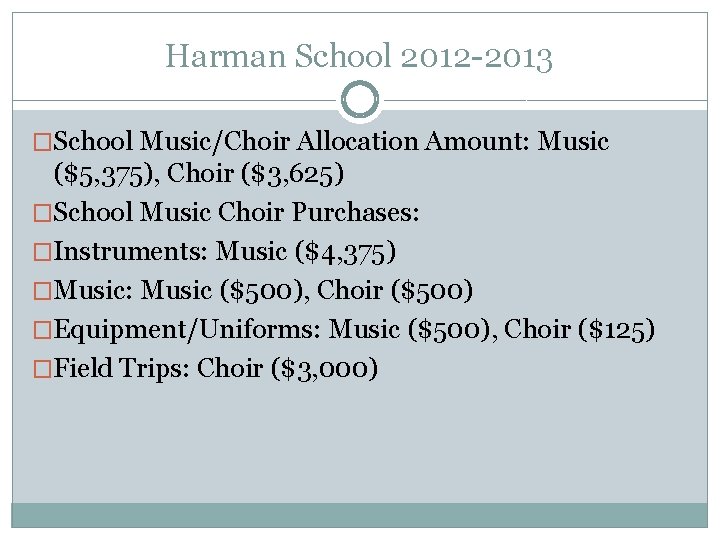 Harman School 2012 -2013 �School Music/Choir Allocation Amount: Music ($5, 375), Choir ($3, 625)