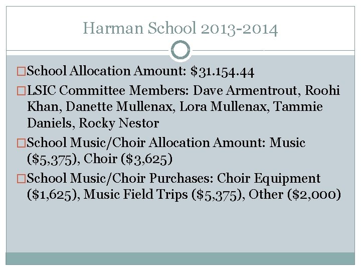 Harman School 2013 -2014 �School Allocation Amount: $31. 154. 44 �LSIC Committee Members: Dave