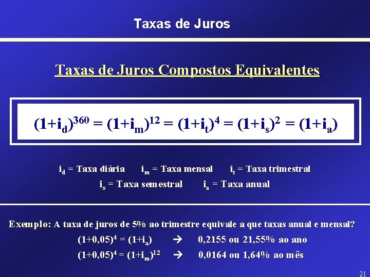 Taxas de Juros Compostos Equivalentes (1+id)360 = (1+im)12 = (1+it)4 = (1+is)2 = (1+ia)