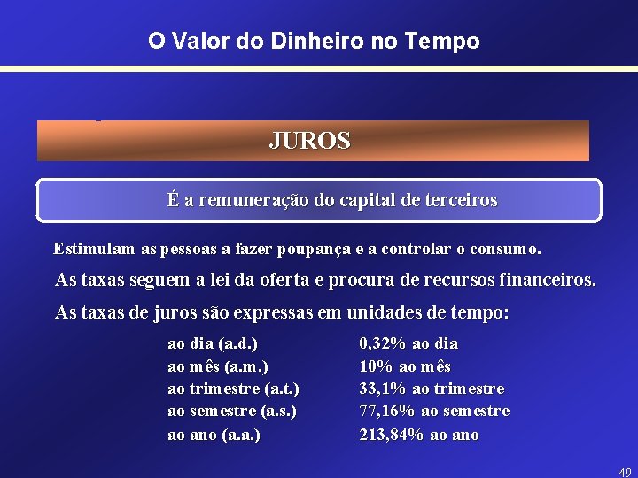 O Valor do Dinheiro no Tempo JUROS É a remuneração do capital de terceiros