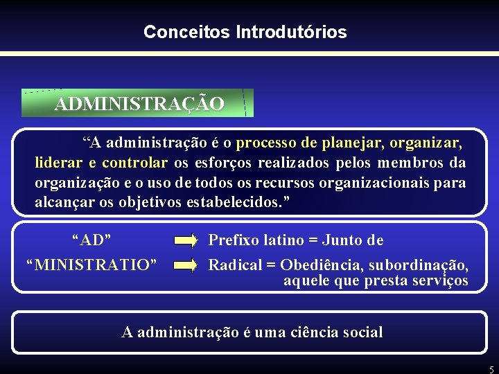 Conceitos Introdutórios ADMINISTRAÇÃO “A administração é o processo de planejar, organizar, liderar e controlar