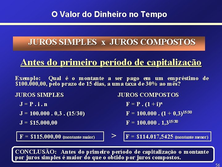 O Valor do Dinheiro no Tempo JUROS SIMPLES x JUROS COMPOSTOS Antes do primeiro