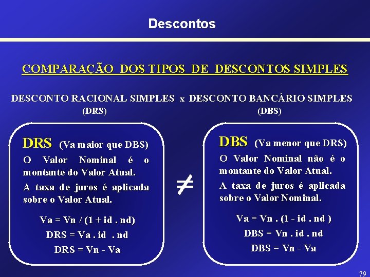 Descontos COMPARAÇÃO DOS TIPOS DE DESCONTOS SIMPLES DESCONTO RACIONAL SIMPLES x DESCONTO BANCÁRIO SIMPLES