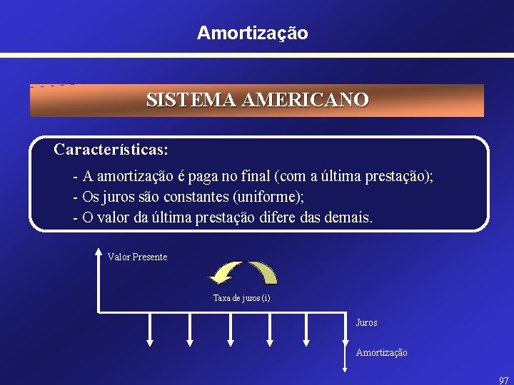 Amortização SISTEMA AMERICANO Características: - A amortização é paga no final (com a última