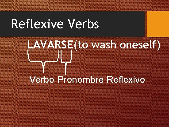 Reflexive Verbs LAVARSE(to wash oneself) Verbo Pronombre Reflexivo 