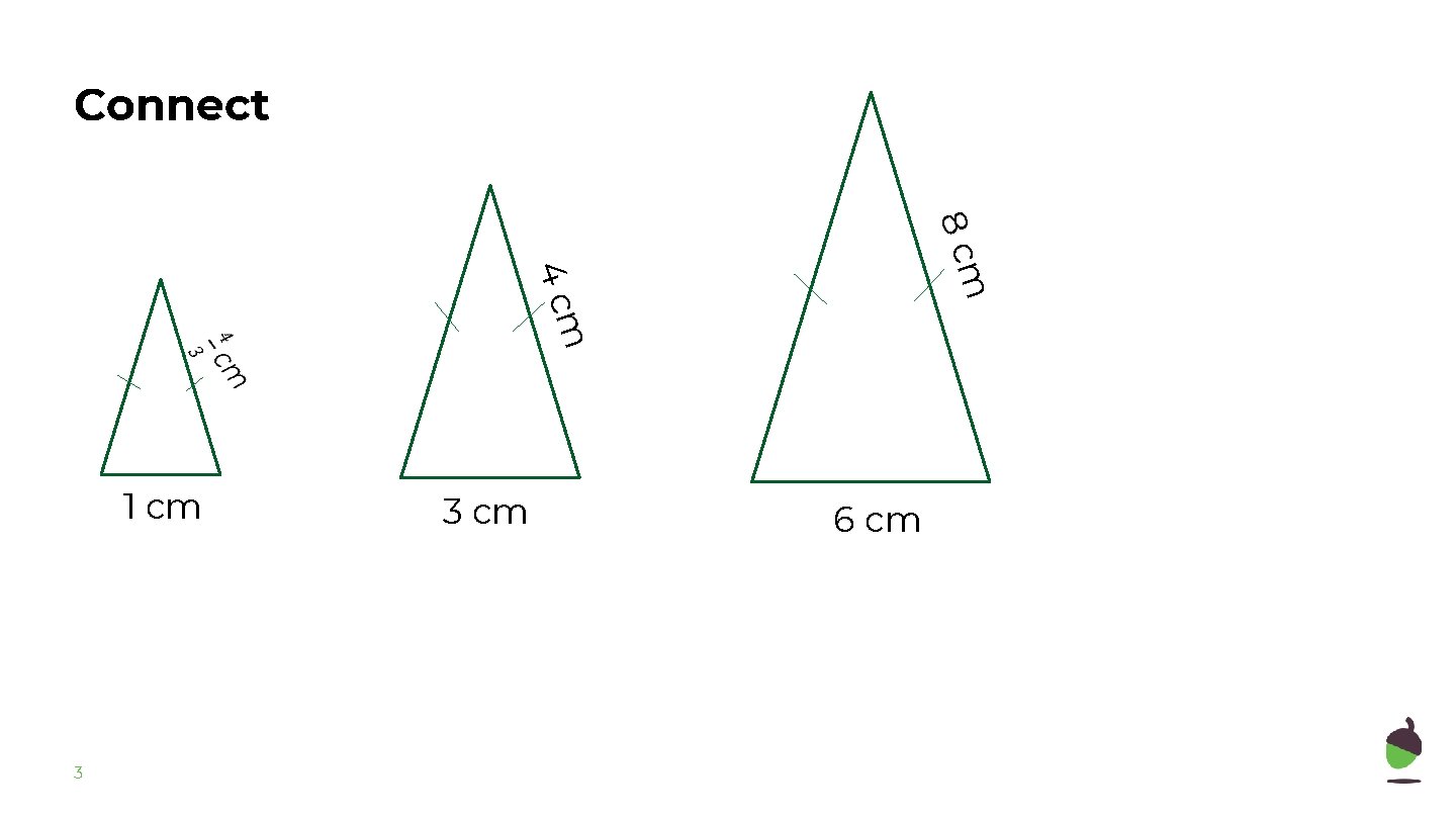 Connect 8 cm 4 cm 1 cm 3 3 cm 6 cm 