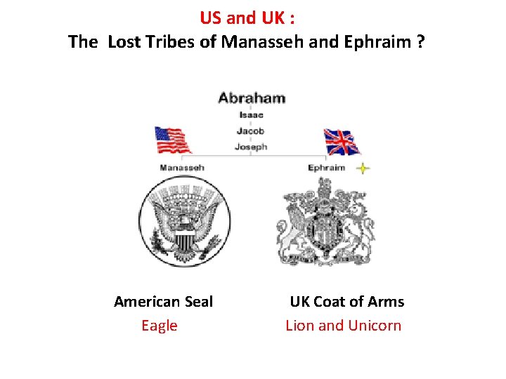US and UK : The Lost Tribes of Manasseh and Ephraim ? American Seal