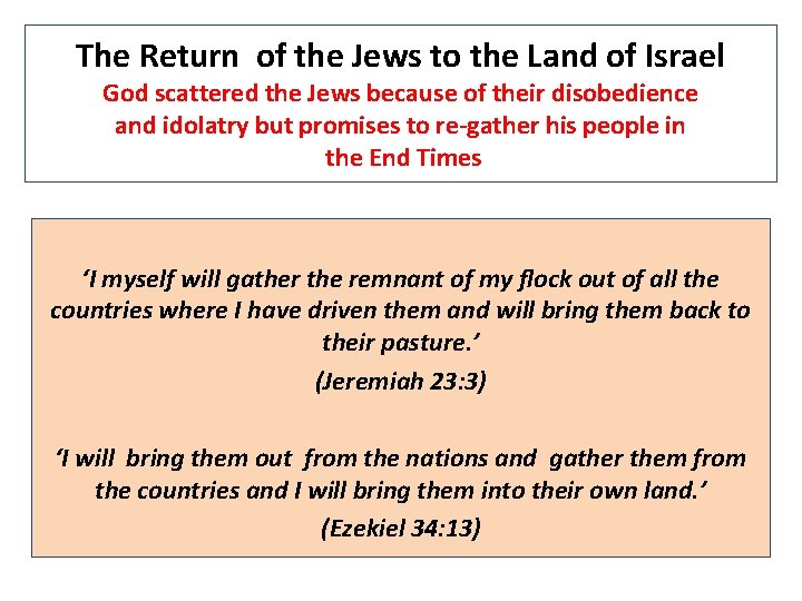 The Return of the Jews to the Land of Israel God scattered the Jews