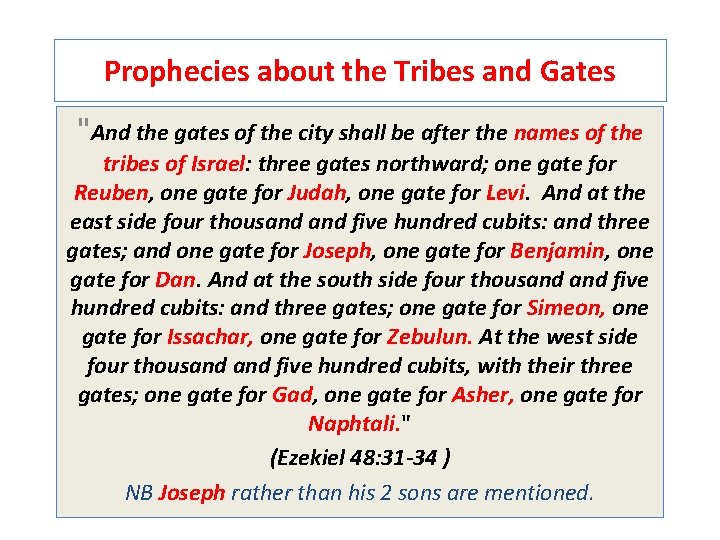 Prophecies about the Tribes and Gates "And the gates of the city shall be
