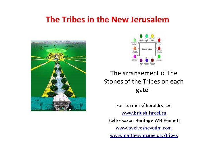 The Tribes in the New Jerusalem The arrangement of the Stones of the Tribes