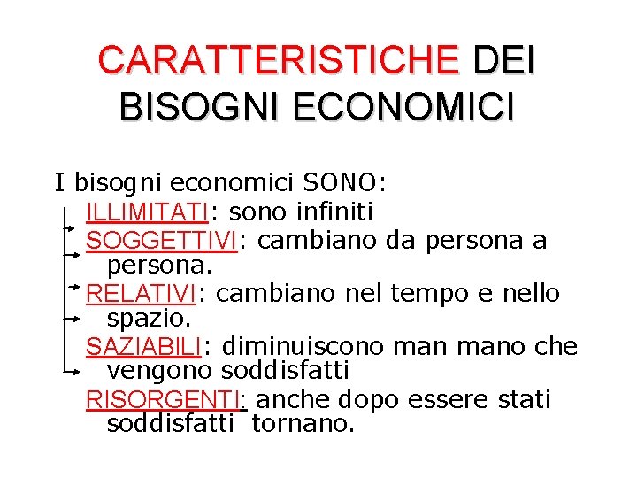 CARATTERISTICHE DEI BISOGNI ECONOMICI I bisogni economici SONO: ILLIMITATI: sono infiniti SOGGETTIVI: cambiano da