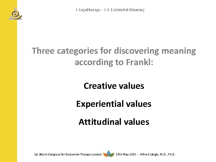 I. Logotherapy I. 3. Existential Meaning Three categories for discovering meaning according to Frankl: