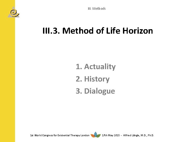III. Methods III. 3. Method of Life Horizon 1. Actuality 2. History 3. Dialogue