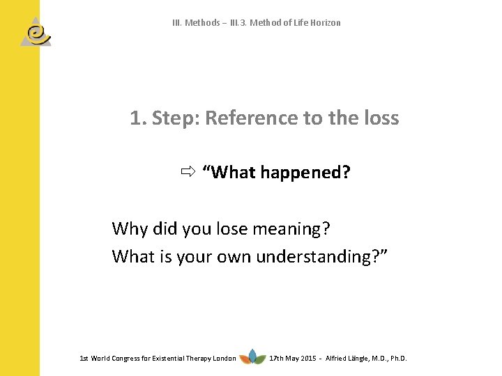III. Methods III. 3. Method of Life Horizon 1. Step: Reference to the loss