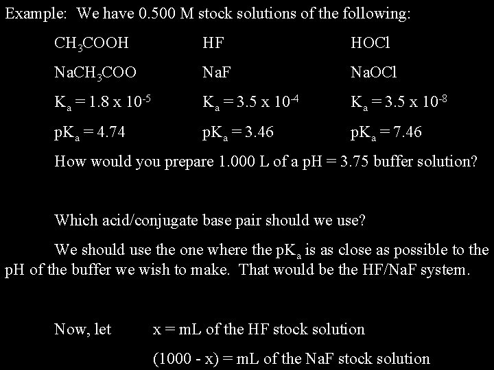 Example: We have 0. 500 M stock solutions of the following: CH 3 COOH