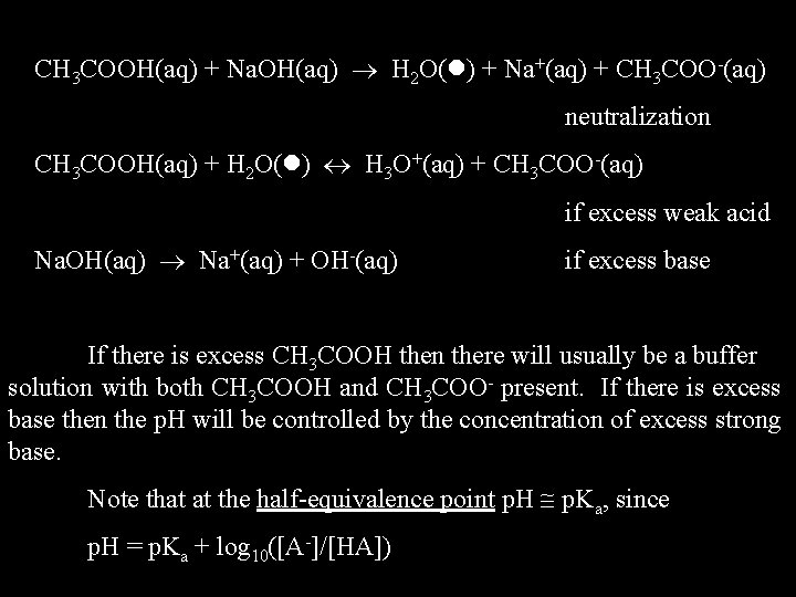 CH 3 COOH(aq) + Na. OH(aq) H 2 O( ) + Na+(aq) + CH