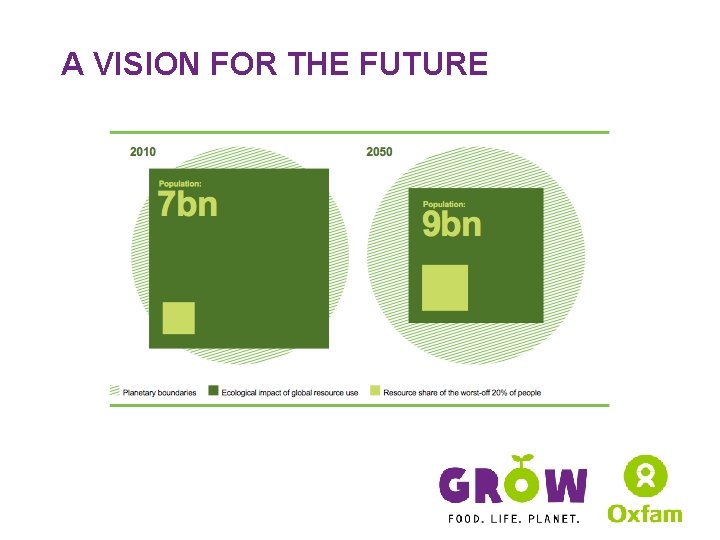 A VISION FOR THE FUTURE 