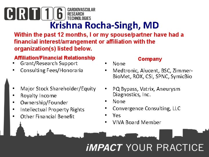 Krishna Rocha-Singh, MD Within the past 12 months, I or my spouse/partner have had