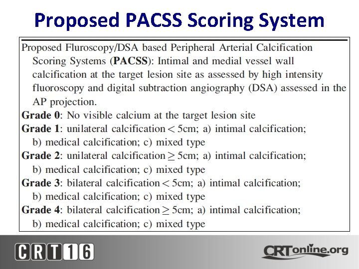 Proposed PACSS Scoring System 